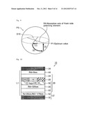 LIQUID CRYSTAL DISPLAY PANEL AND LIQUID CRYSTAL DISPLAY DEVICE diagram and image