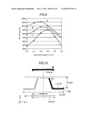 LIQUID CRYSTAL DISPLAY DEVICE diagram and image