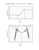 OPHTHALMIC LENS ELEMENT diagram and image