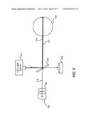 Video Infrared Ophthalmoscope diagram and image