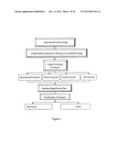 METHOD AND DEVICE FOR RETINAL IMAGE ANALYSIS diagram and image