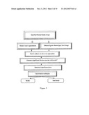 METHOD AND DEVICE FOR RETINAL IMAGE ANALYSIS diagram and image