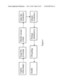 METHOD AND DEVICE FOR RETINAL IMAGE ANALYSIS diagram and image