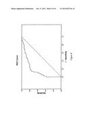 METHOD AND DEVICE FOR RETINAL IMAGE ANALYSIS diagram and image