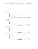 OPTICAL COHERENCE TOMOGRAPHIC IMAGING METHOD AND OPTICAL COHERENCE     TOMOGRAPHIC IMAGING APPARATUS diagram and image