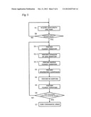 OPTICAL COHERENCE TOMOGRAPHIC IMAGING METHOD AND OPTICAL COHERENCE     TOMOGRAPHIC IMAGING APPARATUS diagram and image