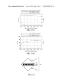 POLARIZATION BEAM SPLITTING ELEMENT AND IMAGE PROJECTION APPARATUS diagram and image