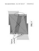 POLARIZATION BEAM SPLITTERS FOR IMAGE PROJECTION APPARATUS diagram and image