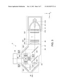 PROJECTOR diagram and image