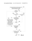 CONTROL METHOD FOR STEREOLITHOGRAPHY STRUCTURE diagram and image