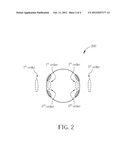 ILLUMINATION DESIGN FOR LENS HEATING MITIGATION diagram and image