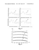 Method for Measuring Distances diagram and image