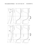 HIGHLY ACCURATE DISTANCE MEASUREMENT DEVICE diagram and image