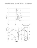 HIGHLY ACCURATE DISTANCE MEASUREMENT DEVICE diagram and image