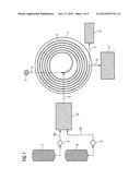 MINIATURIZED ON-LINE TRACE ANALYSIS diagram and image