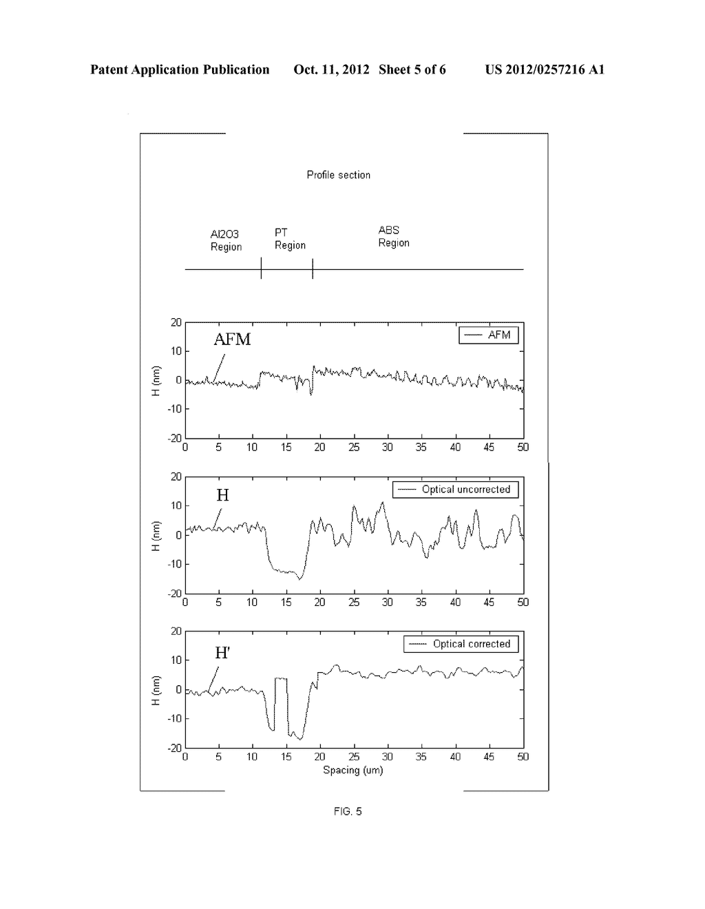 INTERFEROMETRIC MEASUREMENT OF NON-HOMOGENEOUS MULTI-MATERIAL SURFACES - diagram, schematic, and image 06