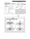 SERVER APPARATUS AND METHOD FOR THE SAME diagram and image