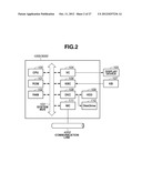 SERVER APPARATUS AND METHOD FOR THE SAME diagram and image