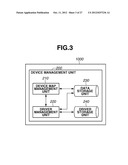 SERVER APPARATUS AND METHOD FOR THE SAME diagram and image