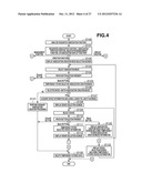 SERVER APPARATUS AND METHOD FOR THE SAME diagram and image