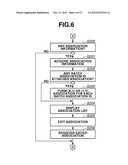 SERVER APPARATUS AND METHOD FOR THE SAME diagram and image