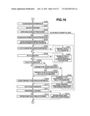 SERVER APPARATUS AND METHOD FOR THE SAME diagram and image