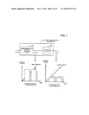 OPTICAL AMPLIFICATION APPARATUS diagram and image