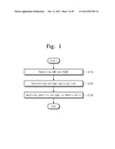 NONVOLATILE MEMORY DEVICES AND METHODS OF OPERATING NONVOLATILE MEMORY     DEVICES diagram and image