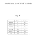 NONVOLATILE MEMORY DEVICES AND METHODS OF OPERATING NONVOLATILE MEMORY     DEVICES diagram and image