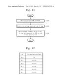 NONVOLATILE MEMORY DEVICES AND METHODS OF OPERATING NONVOLATILE MEMORY     DEVICES diagram and image