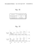 NONVOLATILE MEMORY DEVICES AND METHODS OF OPERATING NONVOLATILE MEMORY     DEVICES diagram and image