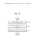 NONVOLATILE MEMORY DEVICES AND METHODS OF OPERATING NONVOLATILE MEMORY     DEVICES diagram and image