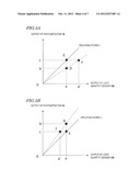 OPTICAL DISC DRIVE diagram and image