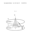 METHOD AND APPARATUS FOR CONTROLLING RANDOM ACCESS IN WIRELESS     COMMUNICATION SYSTEM SUPPORTING CARRIER AGGREGATION diagram and image