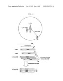 METHOD AND APPARATUS FOR CONTROLLING RANDOM ACCESS IN WIRELESS     COMMUNICATION SYSTEM SUPPORTING CARRIER AGGREGATION diagram and image