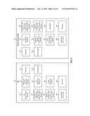 CSI REPORTING FOR MULTIPLE CARRIERS WITH DIFFERENT SYSTEM CONFIGURATIONS diagram and image