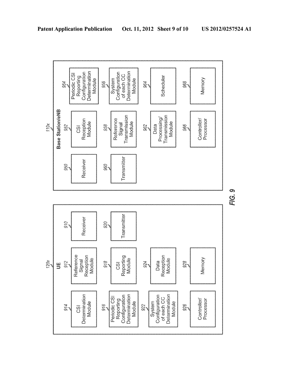 CSI REPORTING FOR MULTIPLE CARRIERS WITH DIFFERENT SYSTEM CONFIGURATIONS - diagram, schematic, and image 10