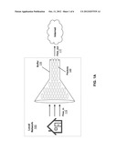 Measuring Instantaneous Bit Rate In a Network Connection diagram and image