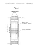 METHOD AND APPARATUS FOR TRANSMITTING REFERENCE SIGNAL IN WIRELESS     COMMUNICATION SYSTEM diagram and image