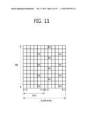 METHOD AND APPARATUS FOR TRANSMITTING REFERENCE SIGNAL IN WIRELESS     COMMUNICATION SYSTEM diagram and image