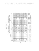 METHOD AND APPARATUS FOR TRANSMITTING REFERENCE SIGNAL IN WIRELESS     COMMUNICATION SYSTEM diagram and image