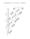 METHOD AND APPARATUS FOR DEFINING TRANSCEIVING TIMING OF A PHYSICAL     CHANNEL IN A TDD COMMUNICATION SYSTEM WHICH SUPPORTS CROSS-CARRIER     SCHEDULING diagram and image