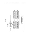 METHOD AND APPARATUS FOR DEFINING TRANSCEIVING TIMING OF A PHYSICAL     CHANNEL IN A TDD COMMUNICATION SYSTEM WHICH SUPPORTS CROSS-CARRIER     SCHEDULING diagram and image