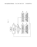 METHOD AND APPARATUS FOR DEFINING TRANSCEIVING TIMING OF A PHYSICAL     CHANNEL IN A TDD COMMUNICATION SYSTEM WHICH SUPPORTS CROSS-CARRIER     SCHEDULING diagram and image