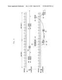 METHOD AND APPARATUS FOR DEFINING TRANSCEIVING TIMING OF A PHYSICAL     CHANNEL IN A TDD COMMUNICATION SYSTEM WHICH SUPPORTS CROSS-CARRIER     SCHEDULING diagram and image