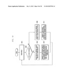 METHOD AND APPARATUS FOR DEFINING TRANSCEIVING TIMING OF A PHYSICAL     CHANNEL IN A TDD COMMUNICATION SYSTEM WHICH SUPPORTS CROSS-CARRIER     SCHEDULING diagram and image