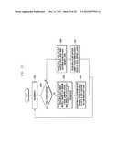 METHOD AND APPARATUS FOR DEFINING TRANSCEIVING TIMING OF A PHYSICAL     CHANNEL IN A TDD COMMUNICATION SYSTEM WHICH SUPPORTS CROSS-CARRIER     SCHEDULING diagram and image