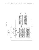 METHOD AND APPARATUS FOR DEFINING TRANSCEIVING TIMING OF A PHYSICAL     CHANNEL IN A TDD COMMUNICATION SYSTEM WHICH SUPPORTS CROSS-CARRIER     SCHEDULING diagram and image