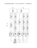 METHOD AND APPARATUS FOR DEFINING TRANSCEIVING TIMING OF A PHYSICAL     CHANNEL IN A TDD COMMUNICATION SYSTEM WHICH SUPPORTS CROSS-CARRIER     SCHEDULING diagram and image