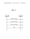 METHOD FOR RECEIVING MOBILE MULTICAST BROADCAST SERVICE IN MULTI-CARRIER     WIRELESS COMMUNICATION SYSTEM diagram and image